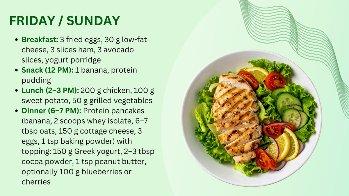 Meal Plan & Nutrition Program E-Book