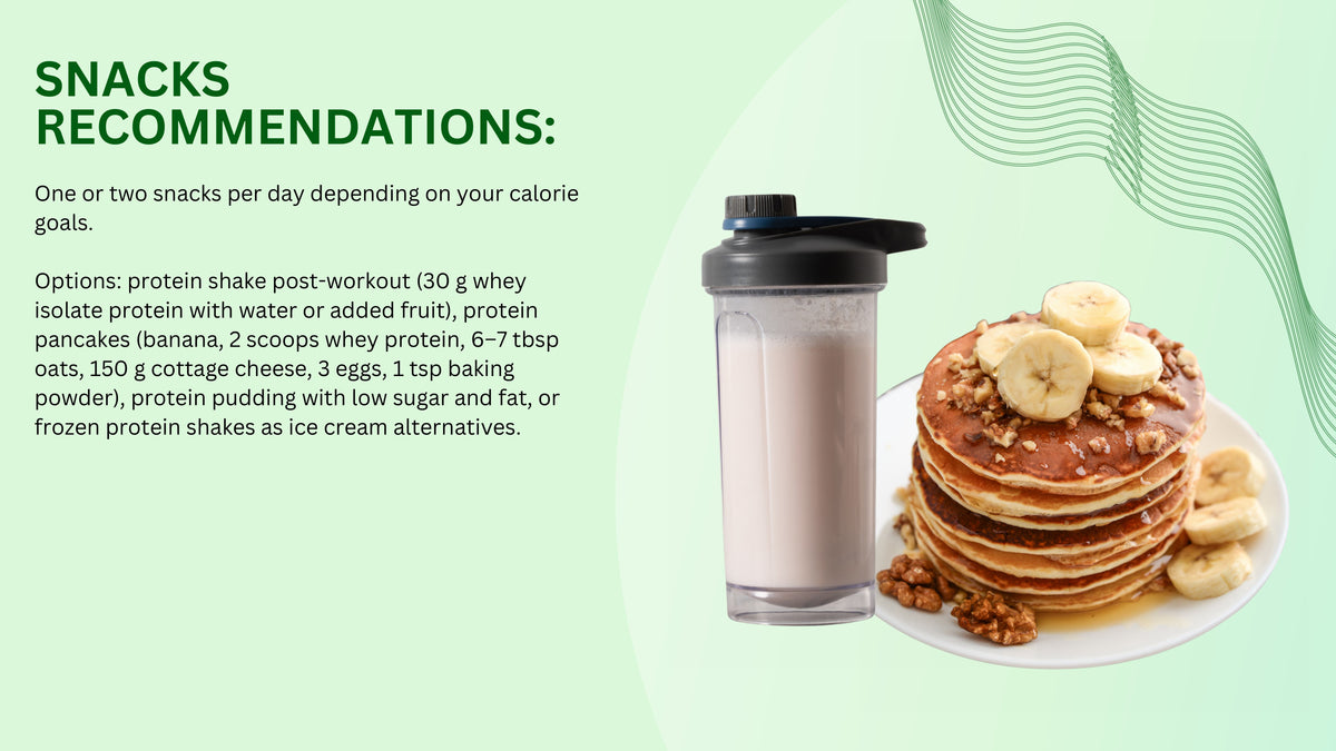 Meal Plan & Nutrition Program E-Book