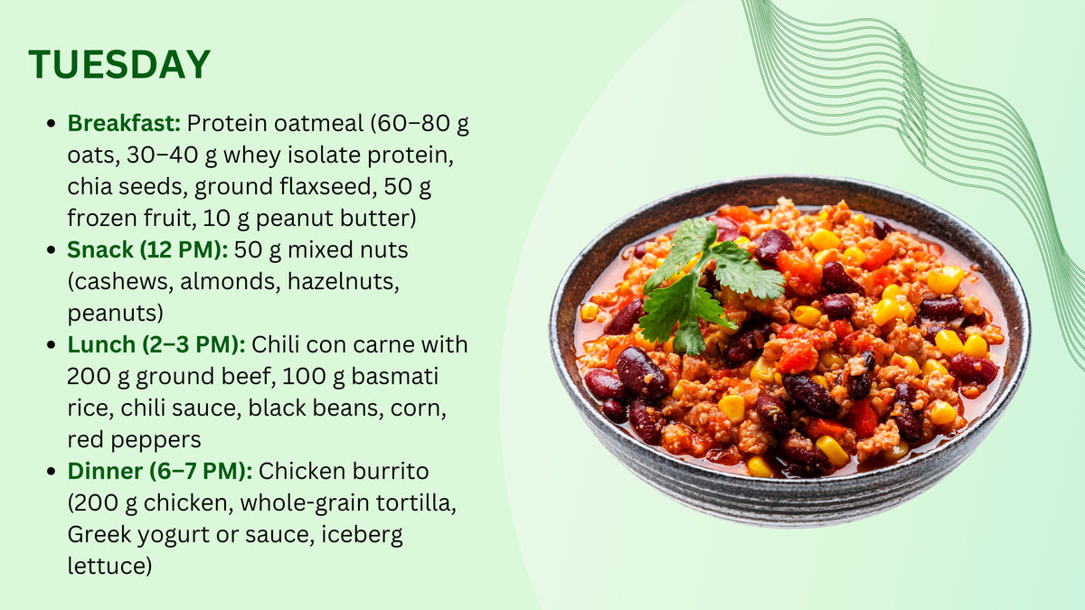 Meal Plan & Nutrition Program E-Book