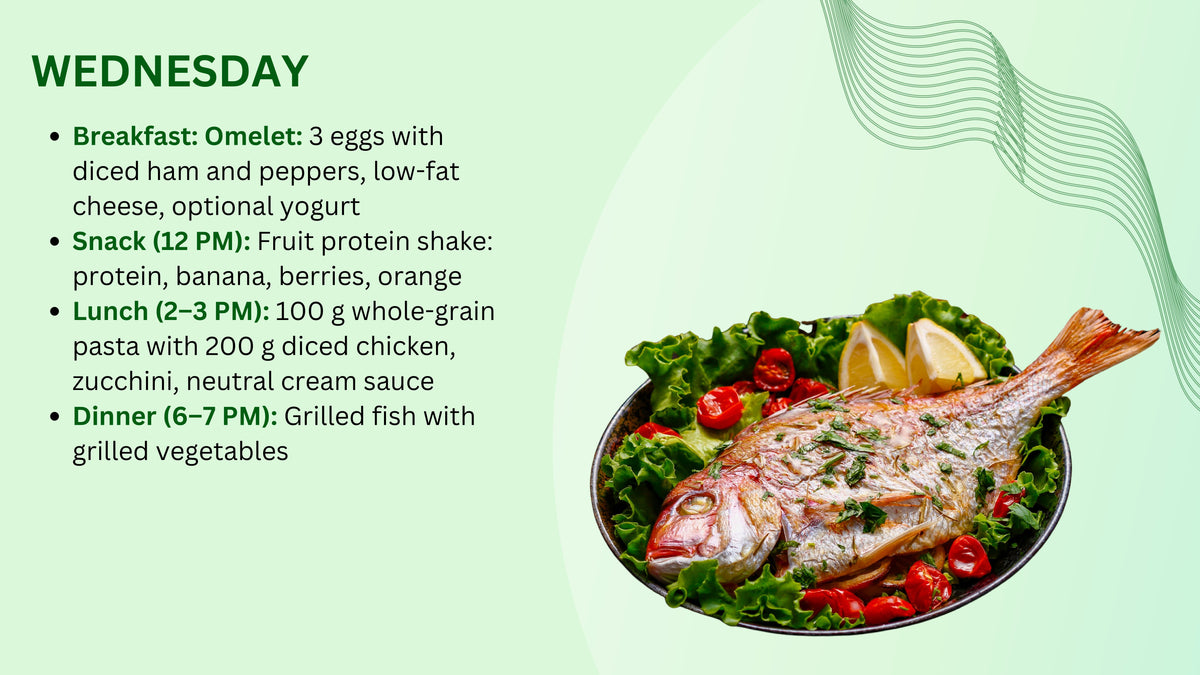Meal Plan & Nutrition Program E-Book